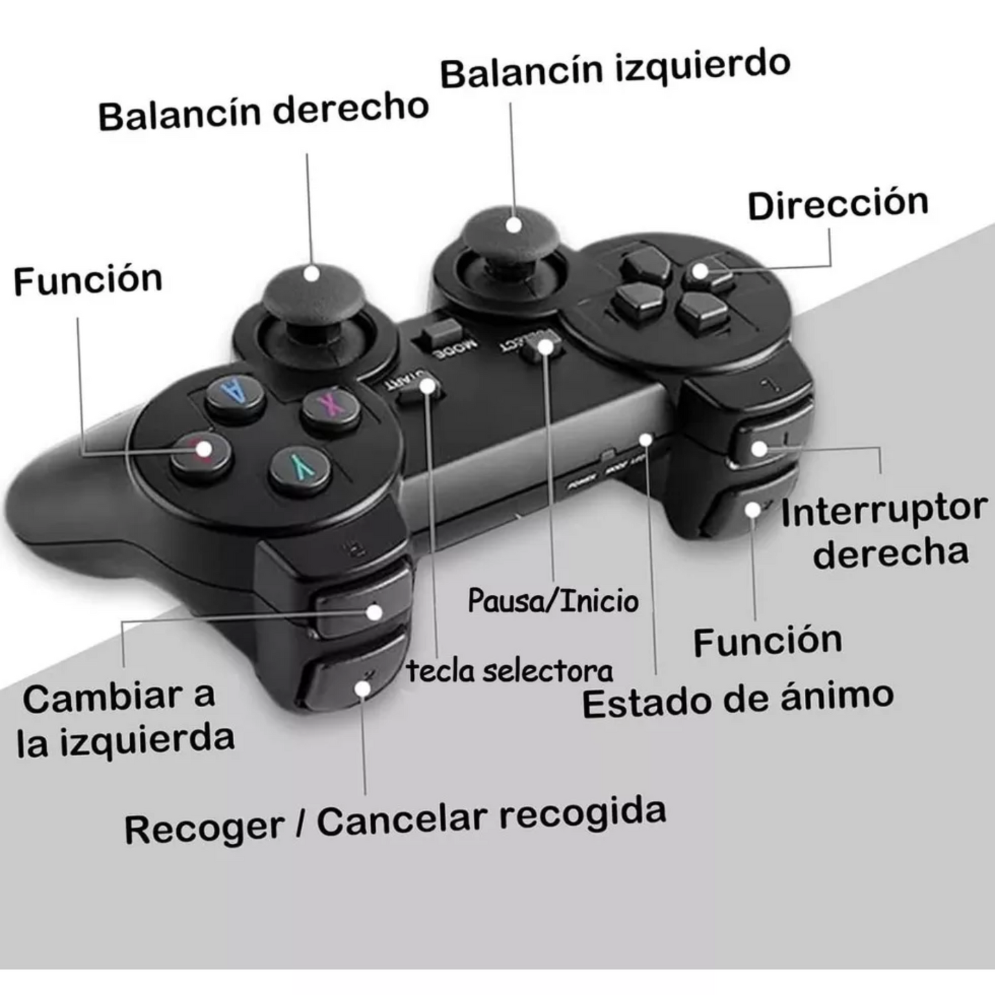 CONSOLA RETRO M8 VIDEOS JUEGOS